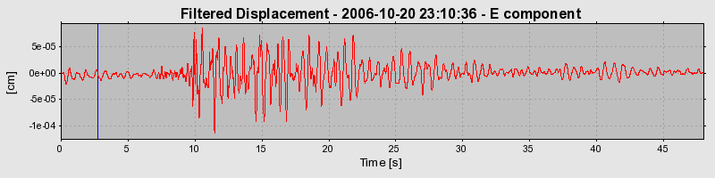 Plot-20160720-21858-1h5ra3j-0