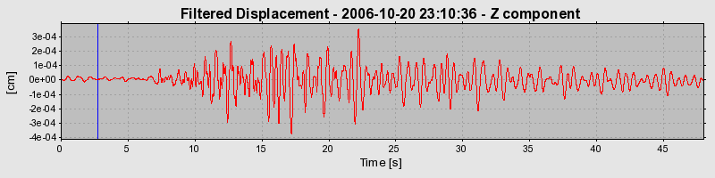 Plot-20160720-21858-h1c9vu-0