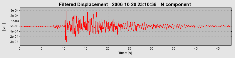 Plot-20160720-21858-1c585js-0