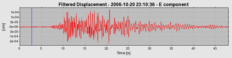 Plot-20160720-21858-1g8m2ku-0