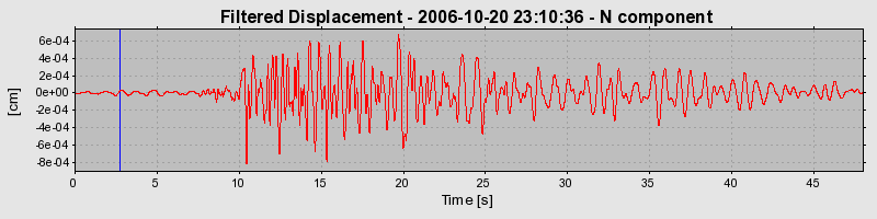 Plot-20160720-21858-1vd7b72-0