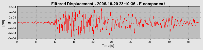 Plot-20160720-21858-z8y6fg-0