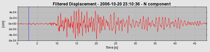 Plot-20160720-21858-puksjs-0