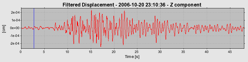 Plot-20160720-21858-19gcll2-0