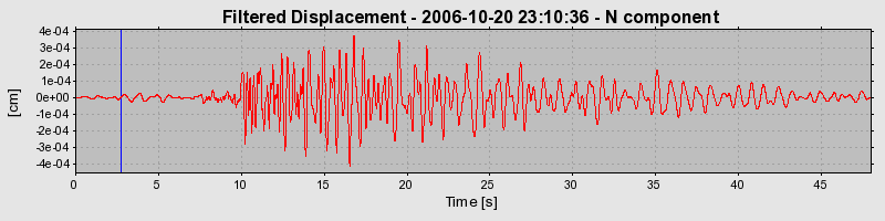 Plot-20160720-21858-wh88cm-0