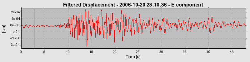 Plot-20160720-21858-1bnr1mk-0