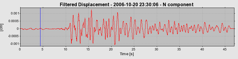 Plot-20160720-21858-1wmfm54-0