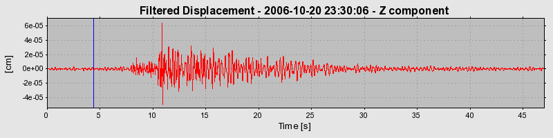 Plot-20160720-21858-1rj8oy9-0