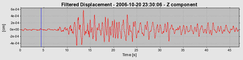 Plot-20160720-21858-1hyovnr-0