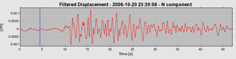 Plot-20160720-21858-o921z2-0