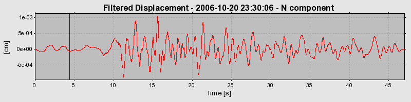 Plot-20160720-21858-1vtgfzc-0