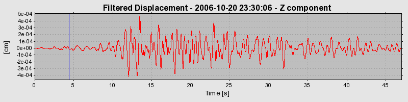 Plot-20160720-21858-1uya377-0