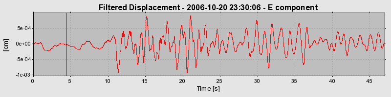 Plot-20160720-21858-14zley2-0