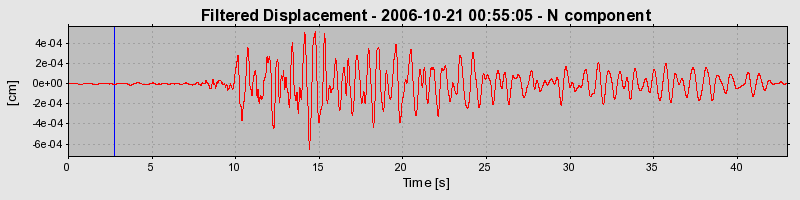 Plot-20160720-21858-7jugty-0