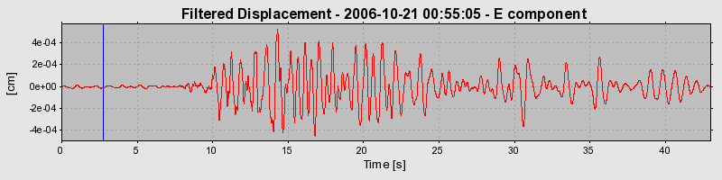 Plot-20160720-21858-pbmqh6-0