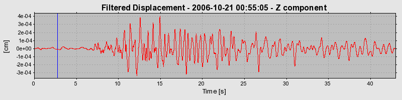 Plot-20160720-21858-14zz4nr-0