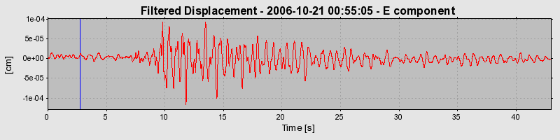 Plot-20160720-21858-1mbsuai-0