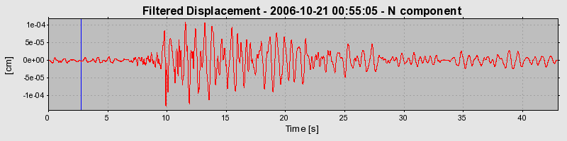 Plot-20160720-21858-1uky5g5-0