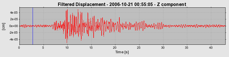 Plot-20160720-21858-1pnnms3-0