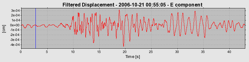 Plot-20160720-21858-uxmd8z-0
