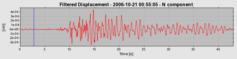 Plot-20160720-21858-19nabg7-0