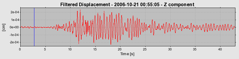 Plot-20160720-21858-5z0quw-0