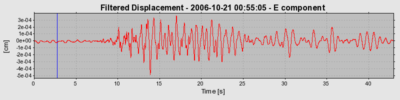 Plot-20160720-21858-hv9k0w-0