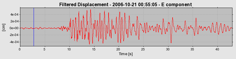 Plot-20160720-21858-1vudsiw-0