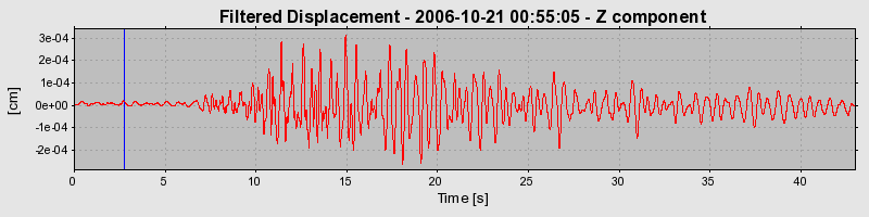 Plot-20160720-21858-b971d3-0