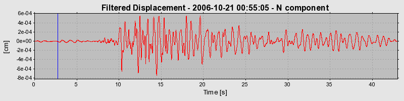 Plot-20160720-21858-x63exq-0