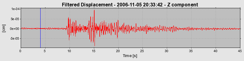 Plot-20160720-21858-1n8zouu-0