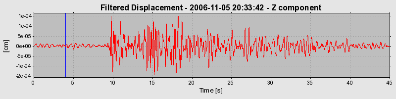 Plot-20160720-21858-282pu-0