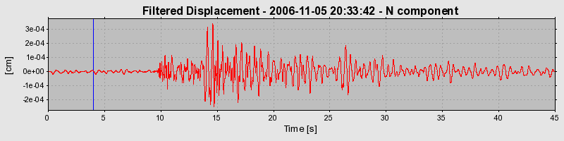 Plot-20160720-21858-1xl099b-0