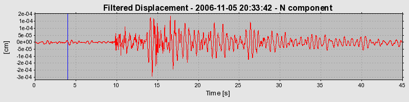 Plot-20160720-21858-8f9h76-0