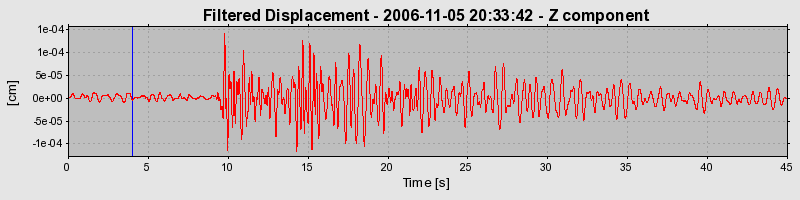 Plot-20160720-21858-4c2gra-0