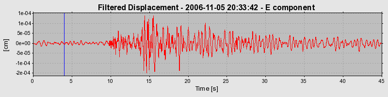 Plot-20160720-21858-1bmui86-0