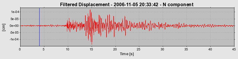 Plot-20160720-21858-1yaw8qg-0