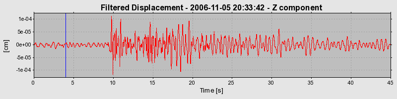 Plot-20160720-21858-19nkjzd-0