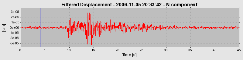 Plot-20160720-21858-10l2v7a-0