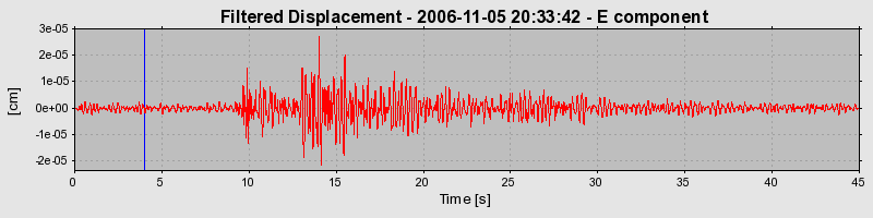 Plot-20160720-21858-3bscju-0