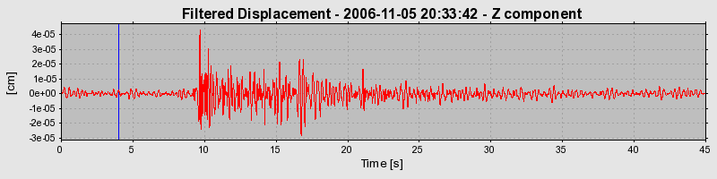 Plot-20160720-21858-1yxlz97-0