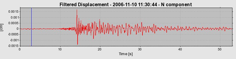 Plot-20160720-21858-44u5bn-0