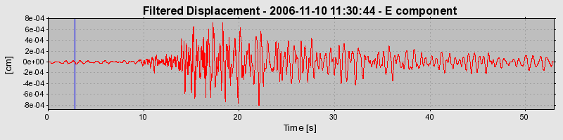 Plot-20160720-21858-1ayw9eu-0