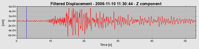 Plot-20160720-21858-1hnjdpq-0