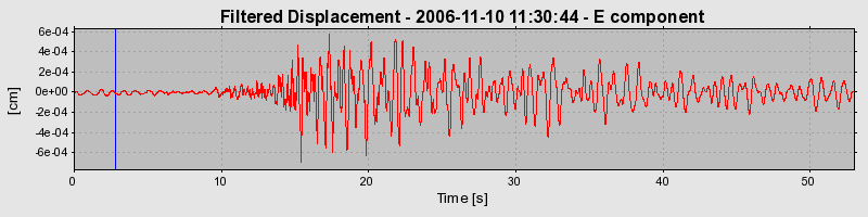 Plot-20160720-21858-1cfqrrx-0