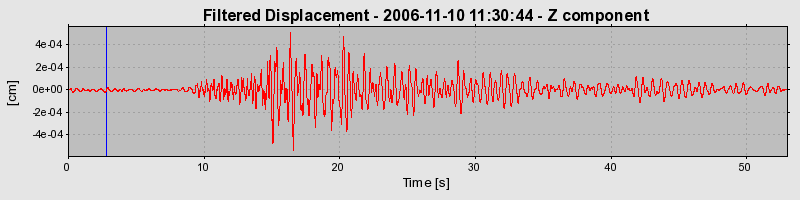 Plot-20160720-21858-1yth2gc-0