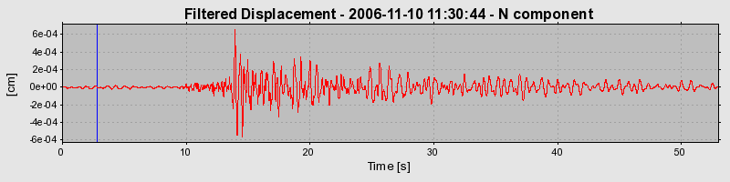 Plot-20160720-21858-180ugc5-0