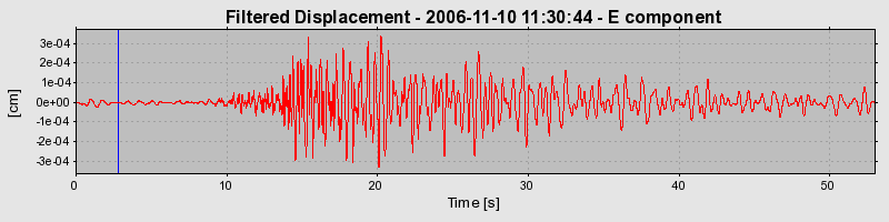 Plot-20160720-21858-137u8tm-0