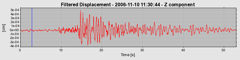 Plot-20160720-21858-nemfsi-0