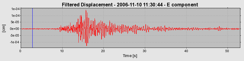 Plot-20160720-21858-7odbz9-0